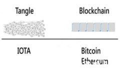 ETC虚拟币存储指南：最佳
