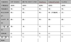sub以下是您请求的内容，