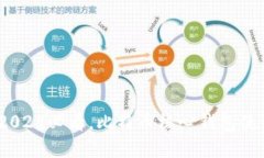 立即了解：2025必看，比特