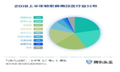 立即了解：2025必看，比特币核心钱包使用体验评测